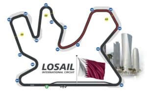 Losail-International-Circuit-map