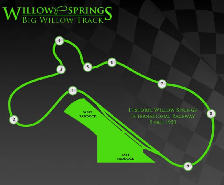 Willow-Springs-International-Raceway-map