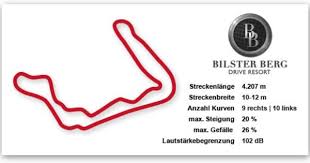 bilster-berg-circuit-map