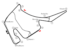 hockenheim-ring-gmbh-circuit-map
