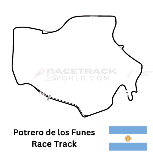 Argentina-Potrero-de-los-Funes-Race-Track
