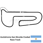 Argentina-San-Nicolas-Ciudad-Race-Track