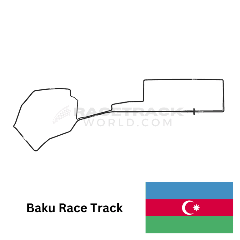 Azerbaijan-Baku-Race-Track
