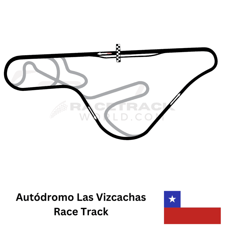 Chile-Autodromo-Las-Vizcachas-Race-Track