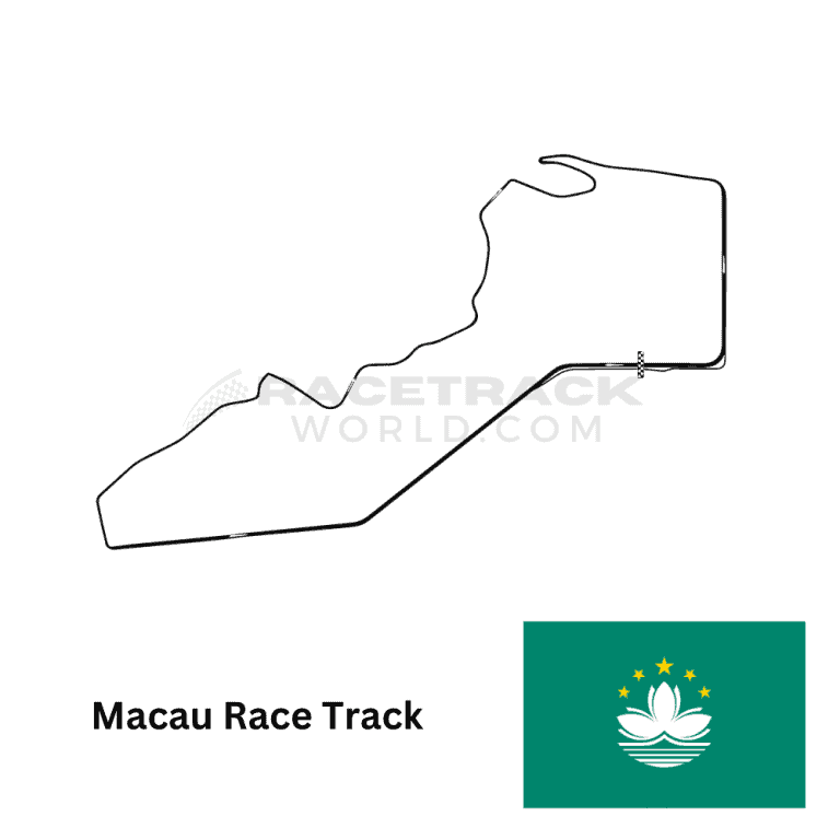 Macau-Race-Track