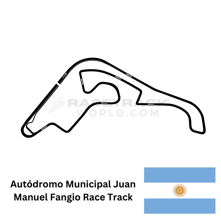 Argentina-Autodromo-Municipal-Juan-Manuel-Fangio-Race-Track