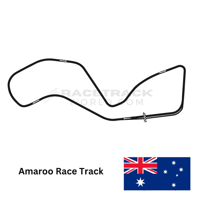 Australia-Amaroo-Park-Race-Track