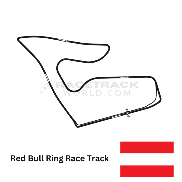 Austria-Red-Bull-Ring-Race-Track