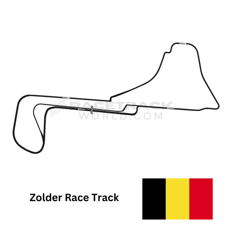 Belgium-Zolder-Race-Track