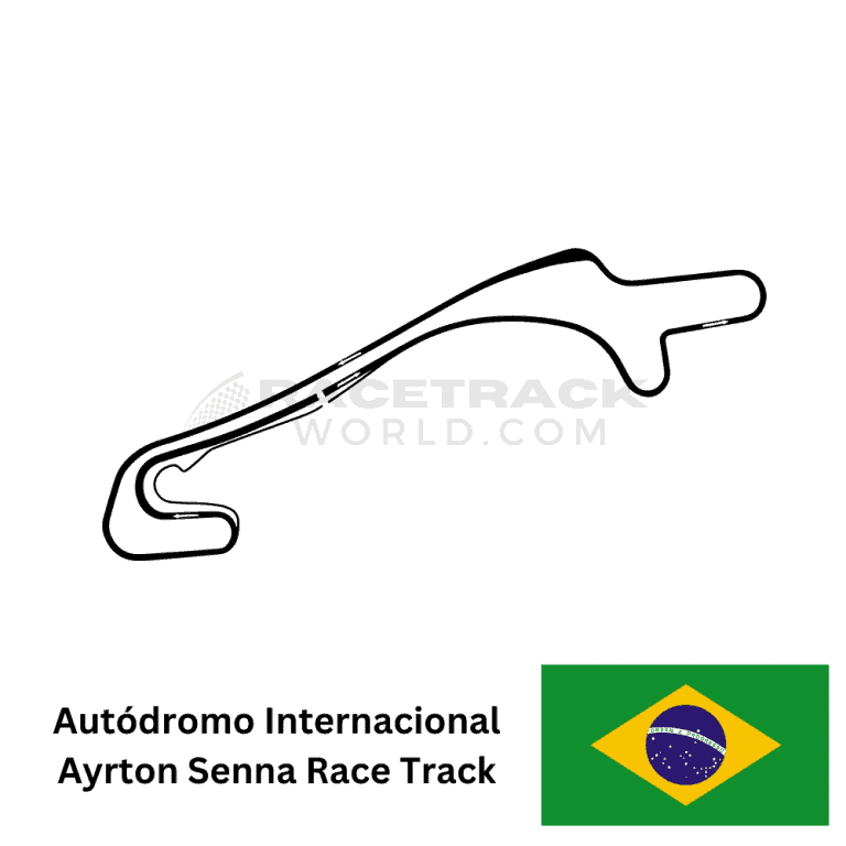 Brazil-Autodromo-Internacional-Ayrton-Senna-Race-Track