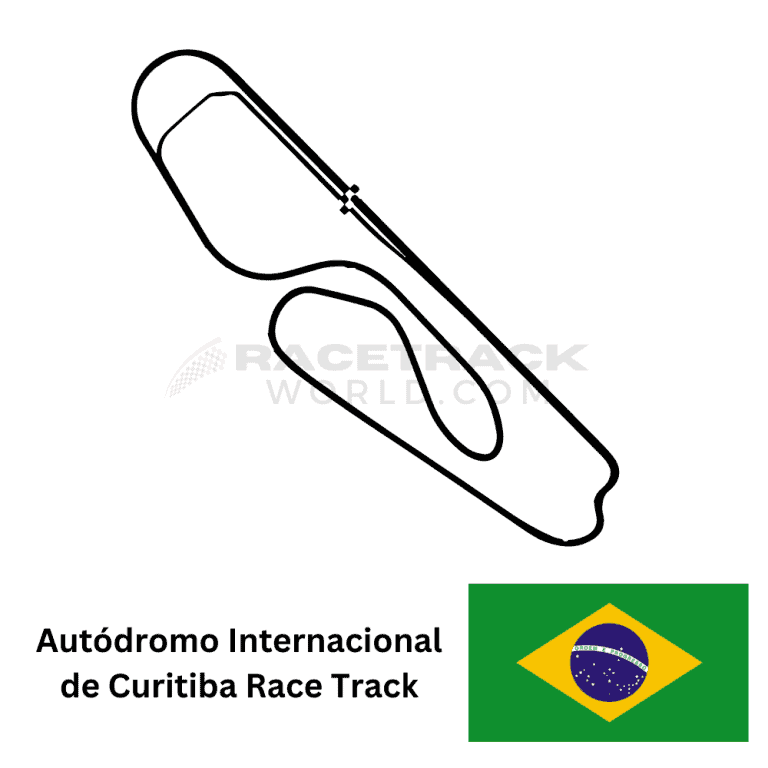 Brazil-Autodromo-Internacional-de-Curitiba-Race-Track