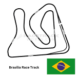 Brazil-Brasilia-Race-Track