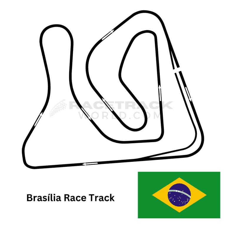 Brazil-Brasilia-Race-Track
