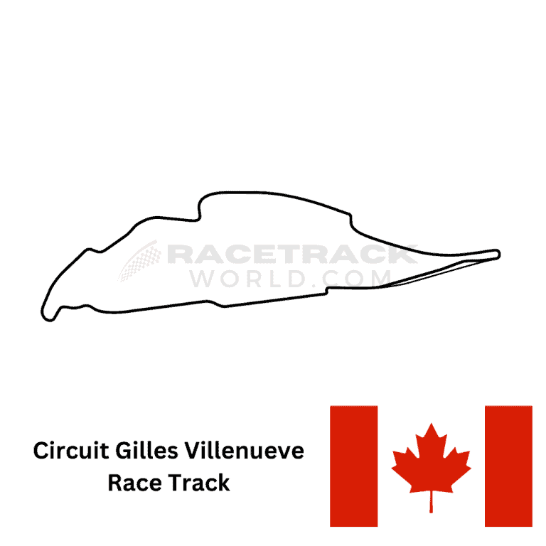 Canada-Circuit-Gilles-Villenueve-Race-Track