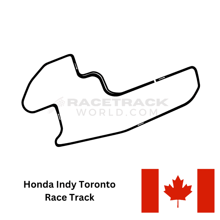 Canada-Honda-Indy-Toronto-Race-Track
