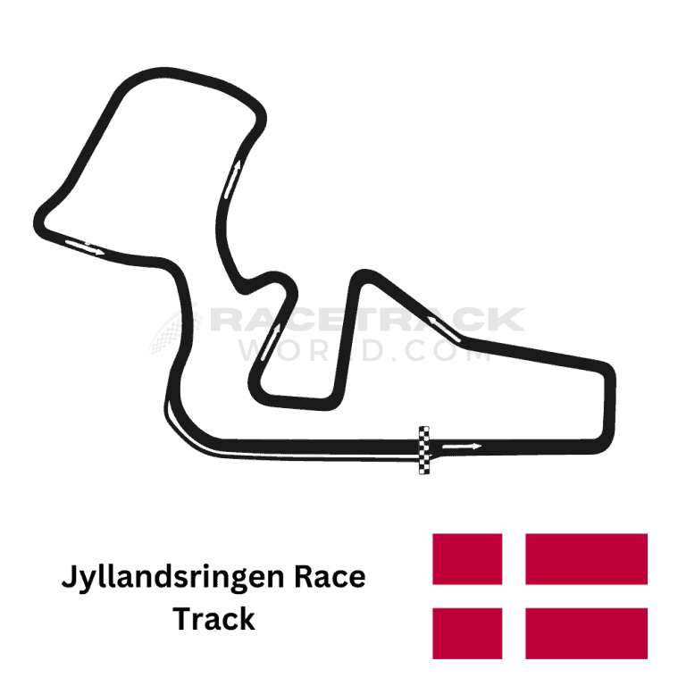 Denmark-Jyllandsringen-Race-Track