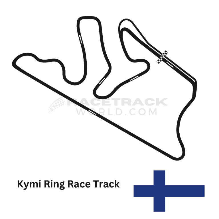 Finland-Kymi-Ring-Race-Track