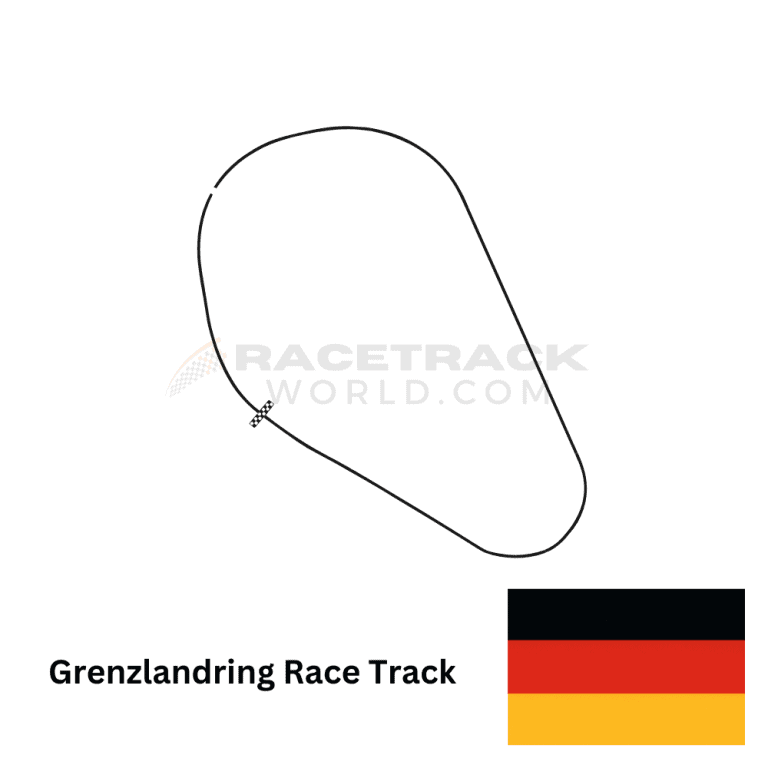 Germany-Grenzlandring-Race-Track