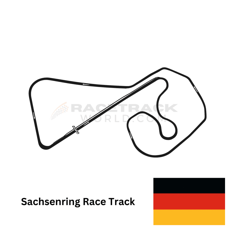 Germany-Sachsenring-Race-Track