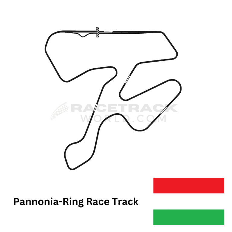 Hungary-Pannonia-Ring-Race-Track