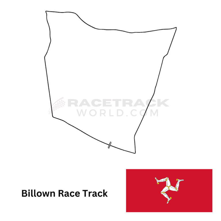Isle-Of-Man-Billown-Race-Track