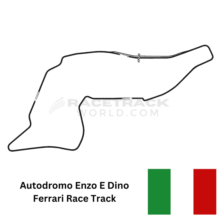 Italy-Autodromo-Enzo-E-Dino Ferrari-Race-Track