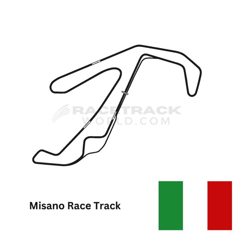 Italy-Misano-Race-Track