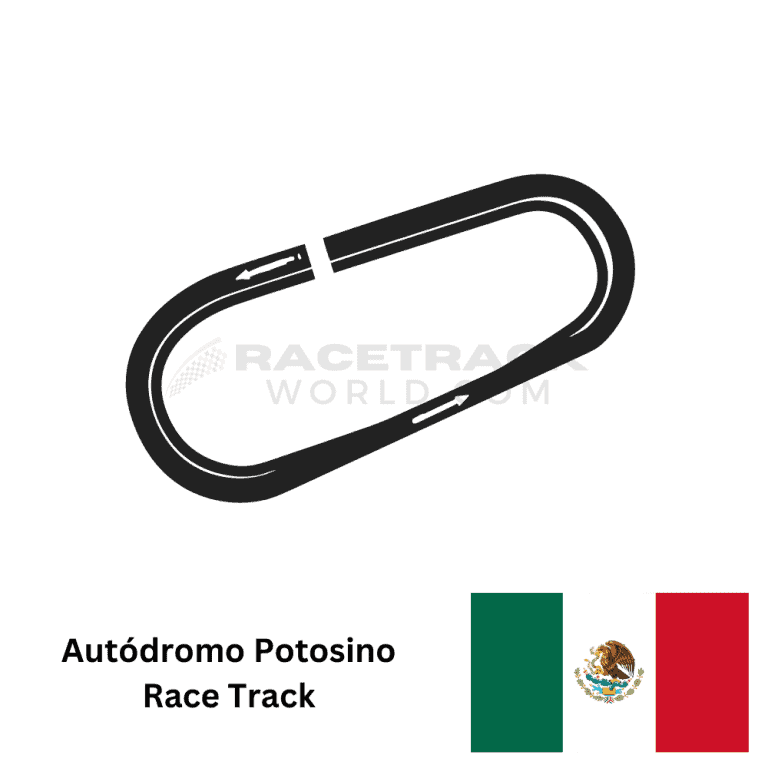 Mexico-Autodromo-Potosino-Race-Track