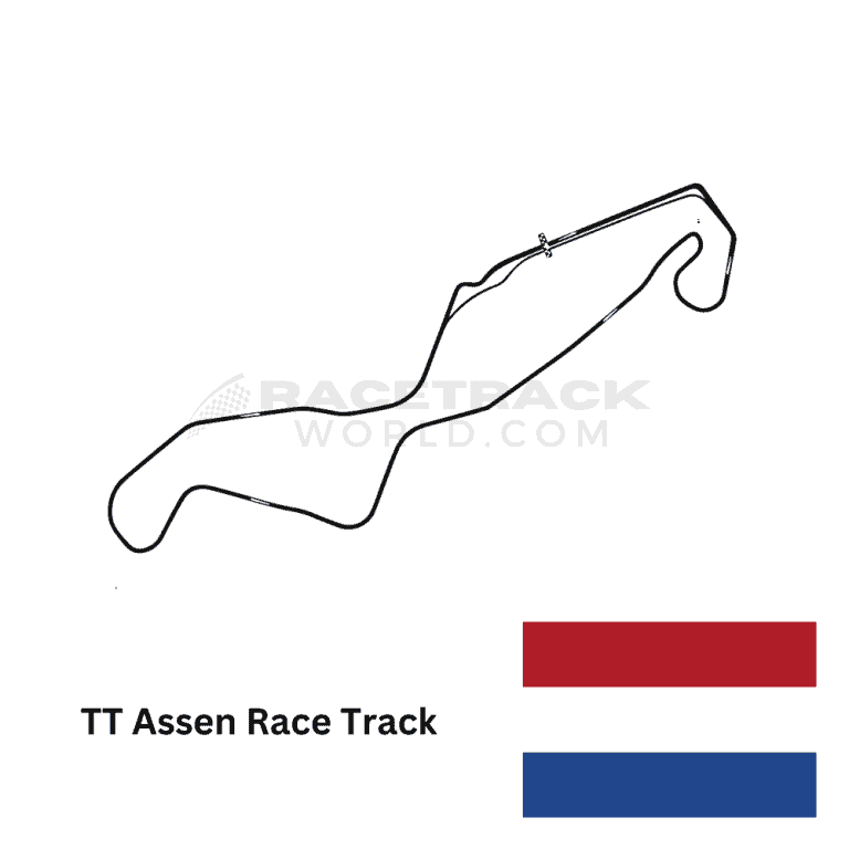 Netherlands-Assen-Race-Track