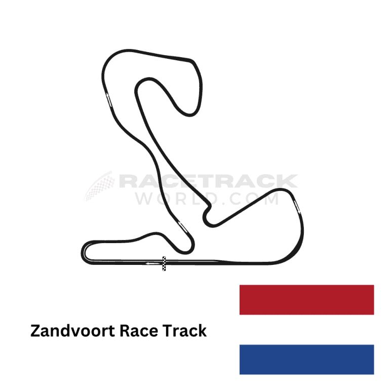 Netherlands-Zandvoort-Race-Track