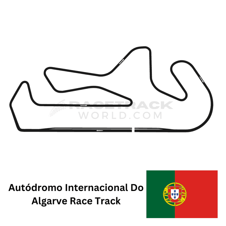 Portugal-Autodromo-Internacional-Do-Algarve-Race-Track