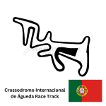 Portugal-Crossodromo-Internacional-de-Agueda-Race-Track