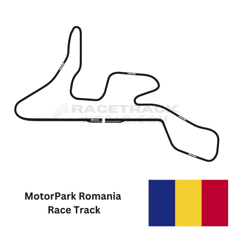 Romania-MotorPark-Race-Track