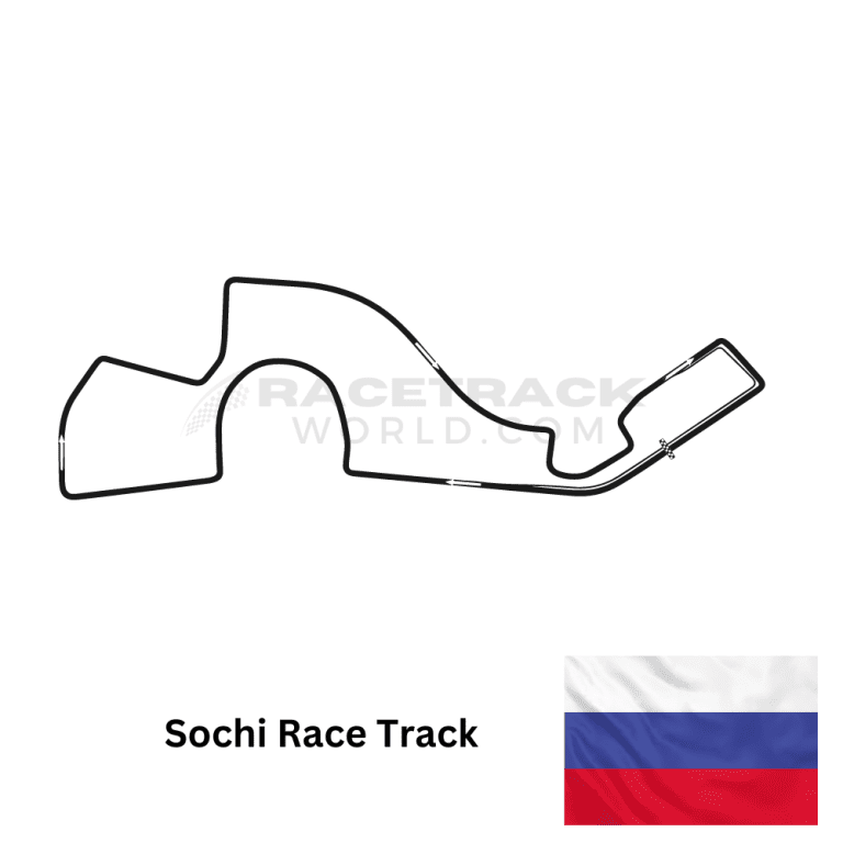 Russia-Sochi-Race-Track