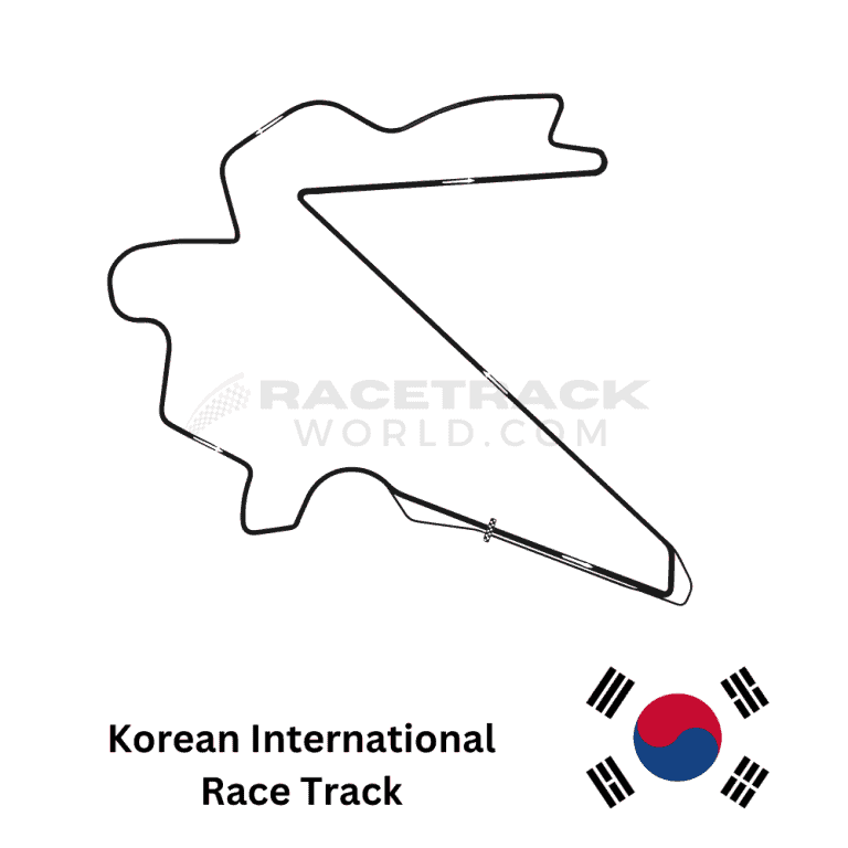 South-Korea-Korean-International-Circuit-GP-Race-Track