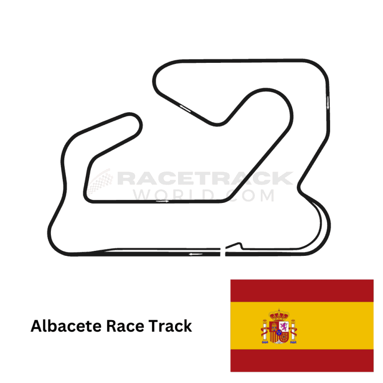 Spain-Albacete-Race-Track