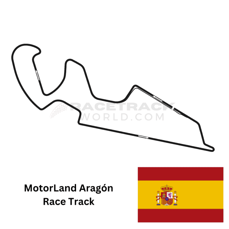 Spain-Aragon-Race-Track