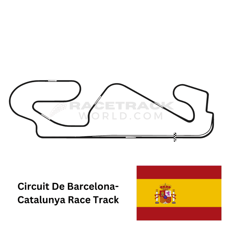 Spain-Circuit-De-Barcelona-Catalunya-Race-Track