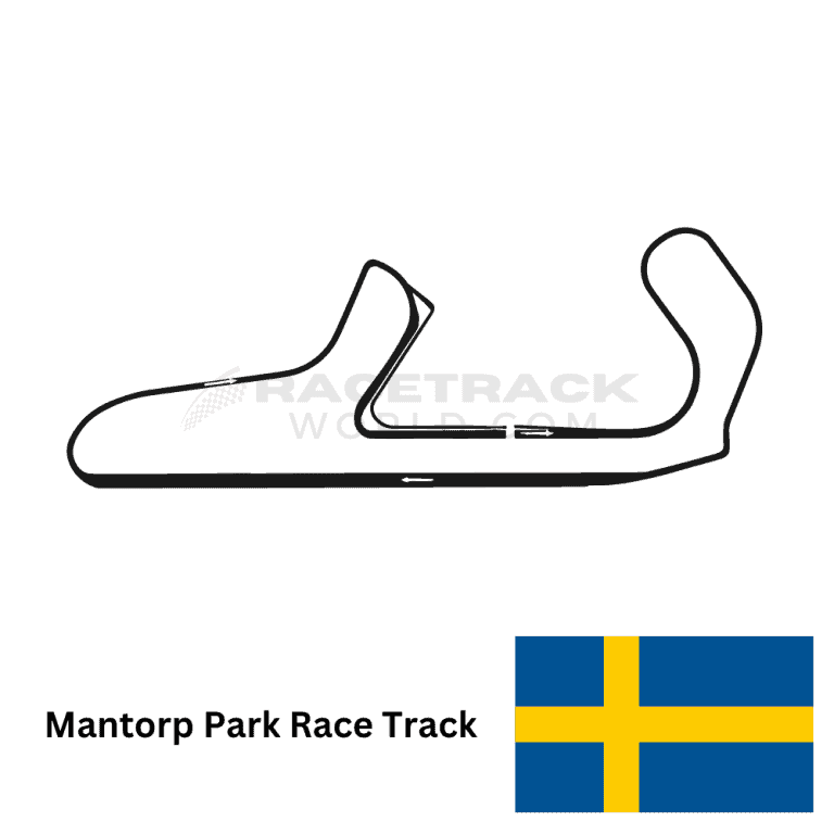 Sweden-Mantorp-Park-Race-Track