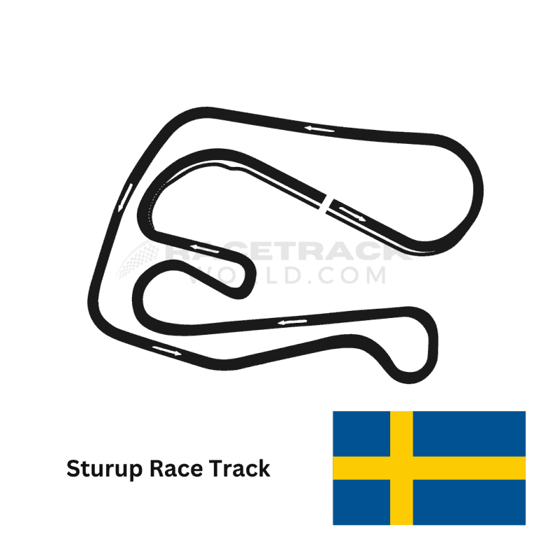 Sweden-Sturup-Race-Track