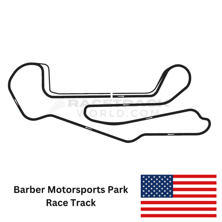 USA-Barber-Motorsports-Park-Race-Track