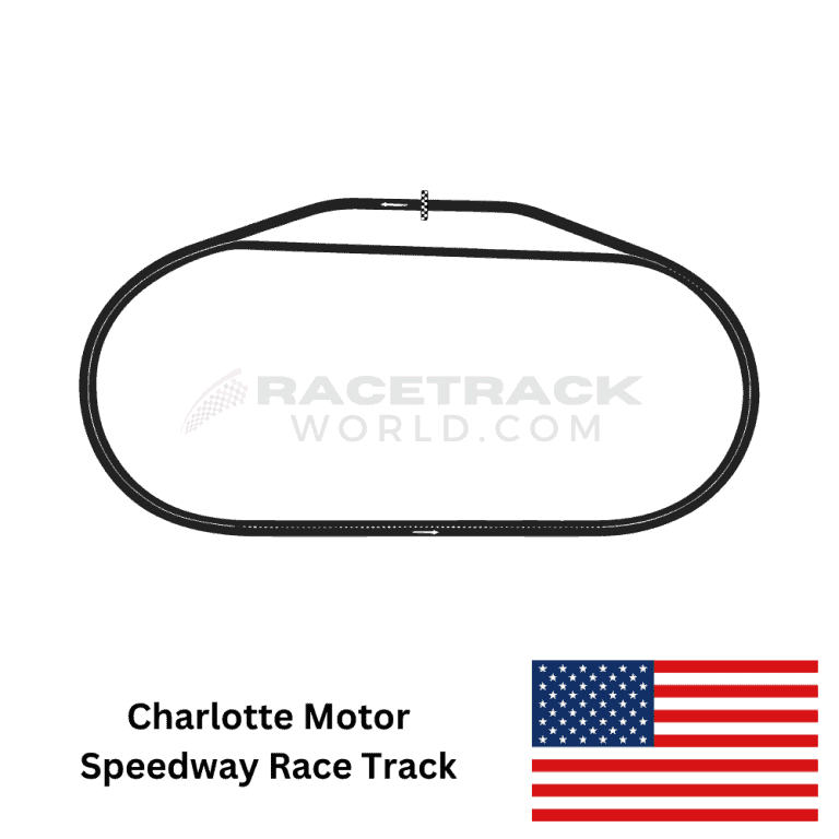 USA-Charlotte-Motor-Speedway-Race-Track