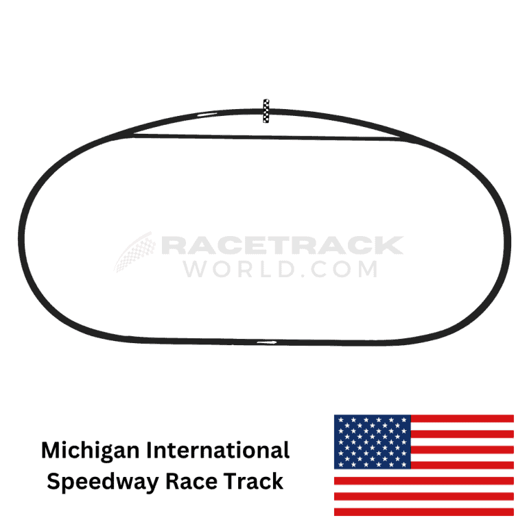 USA-Michigan-International-Speedway-Race-Track