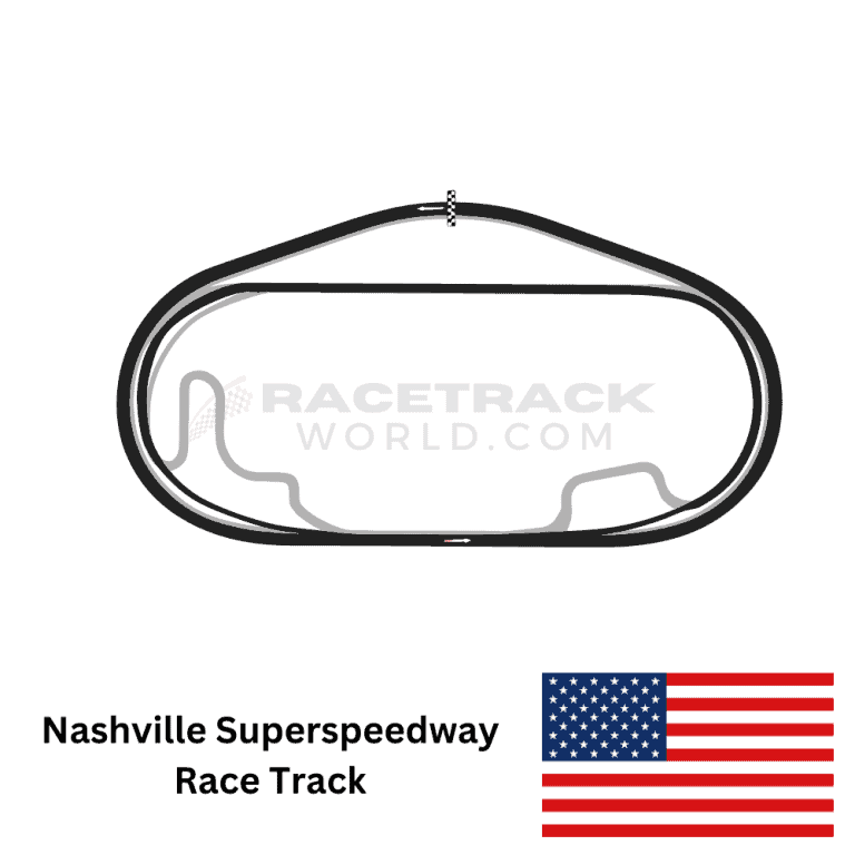 USA-Nashville-Superspeedway-Race-Track