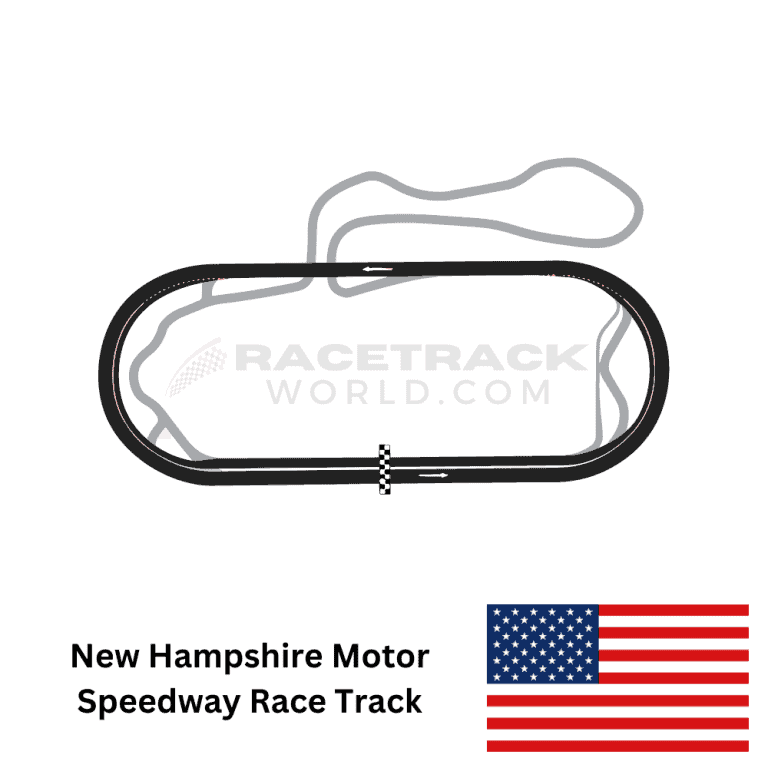 USA-New-Hampshire-Motor-Speedway-Race-Track