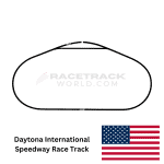 United-States-Daytona-International-Speedway-Race-Track