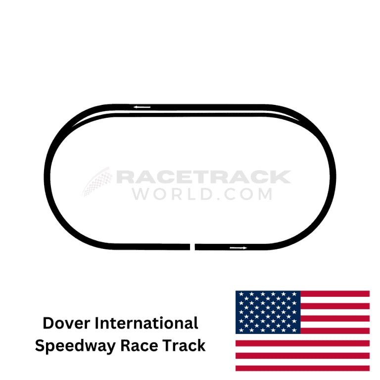 United-States-Dover-International-Speedway-Race-Track